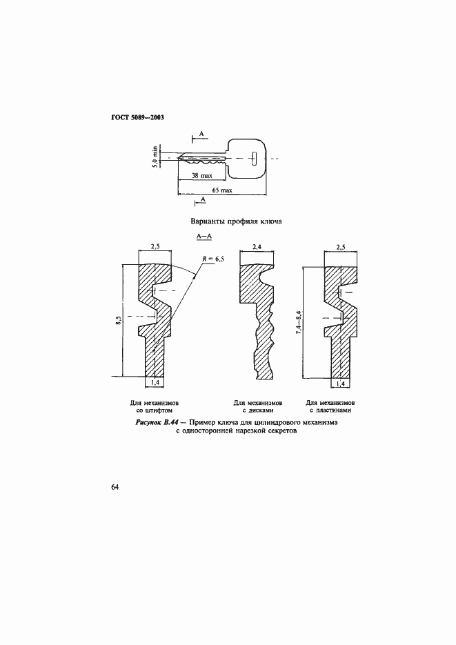 Страница 68 ГОСТ 5089-2003