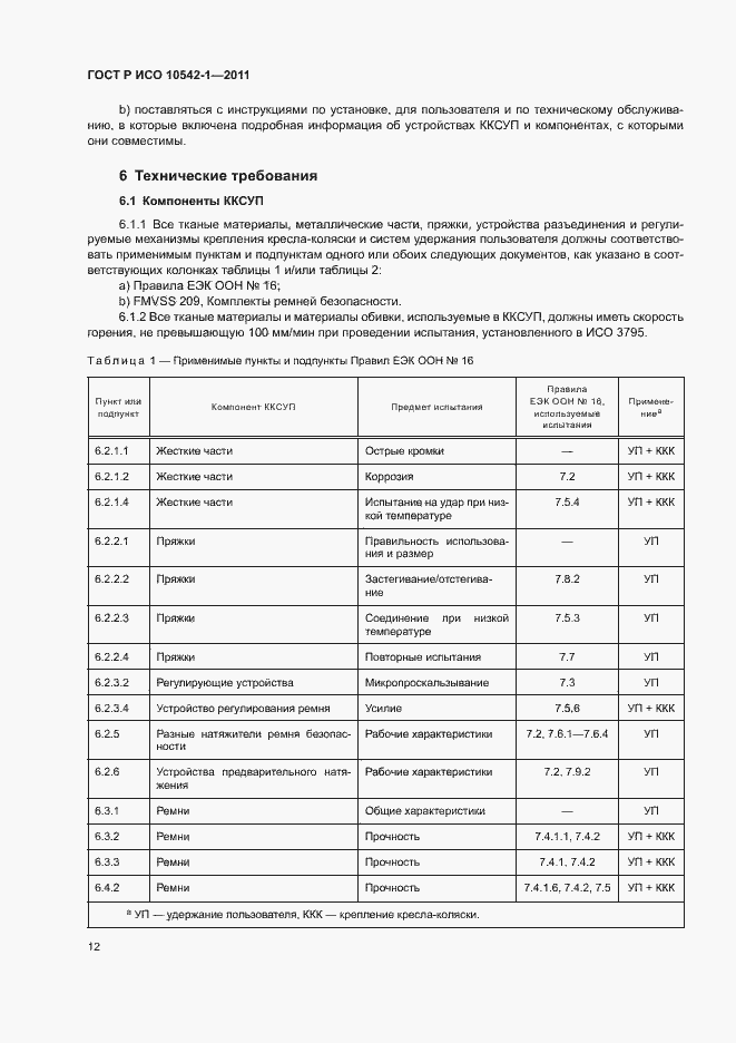 Страница 17 ГОСТ Р ИСО 10542-1-2011