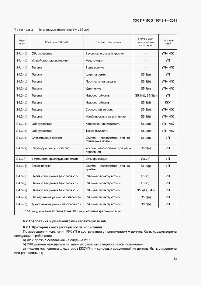 Страница 18 ГОСТ Р ИСО 10542-1-2011