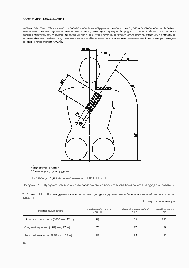Страница 35 ГОСТ Р ИСО 10542-1-2011