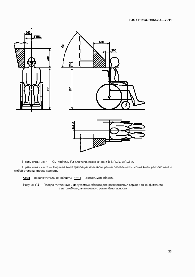Страница 38 ГОСТ Р ИСО 10542-1-2011