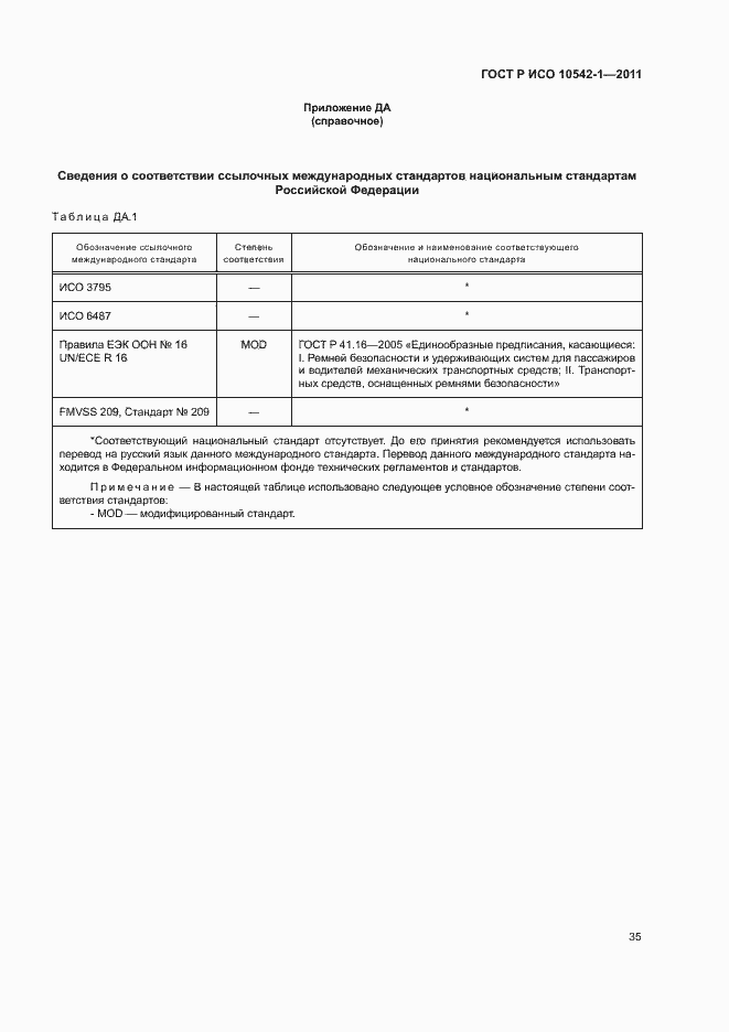 Страница 40 ГОСТ Р ИСО 10542-1-2011