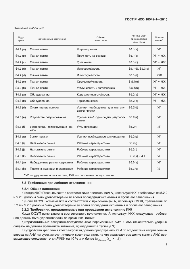 Страница 17 ГОСТ Р ИСО 10542-1-2015