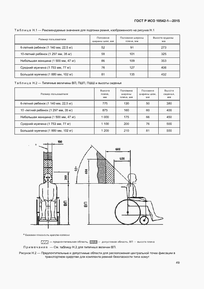 Страница 55 ГОСТ Р ИСО 10542-1-2015