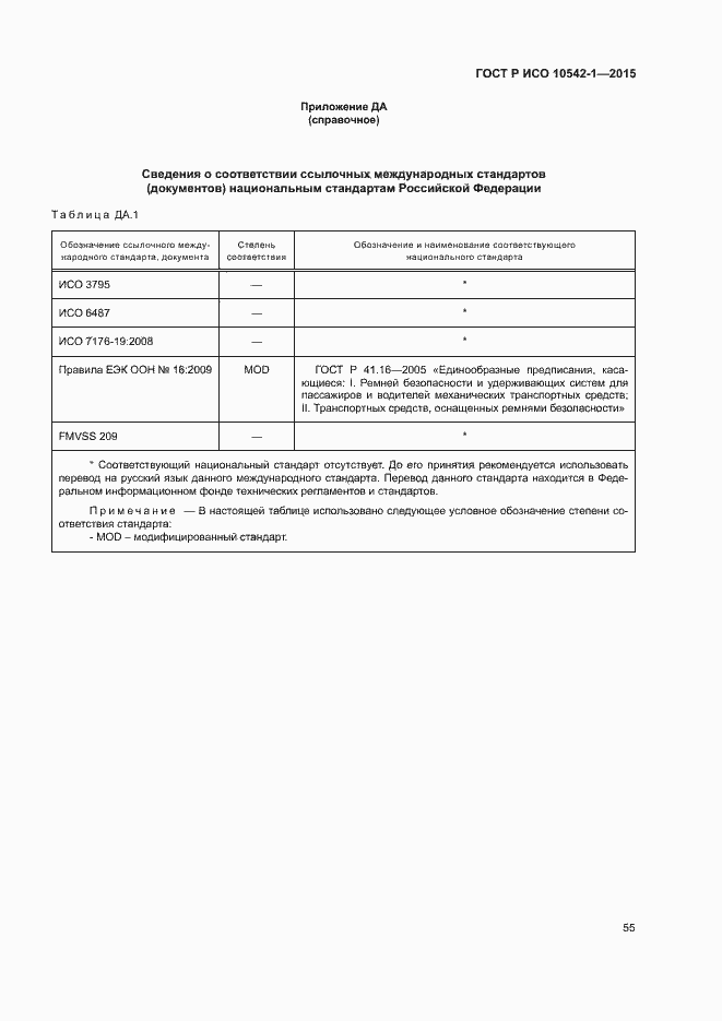 Страница 61 ГОСТ Р ИСО 10542-1-2015