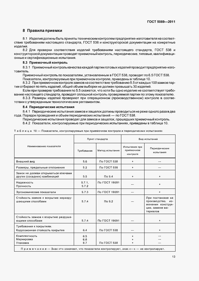 Страница 19 ГОСТ 5089-2011