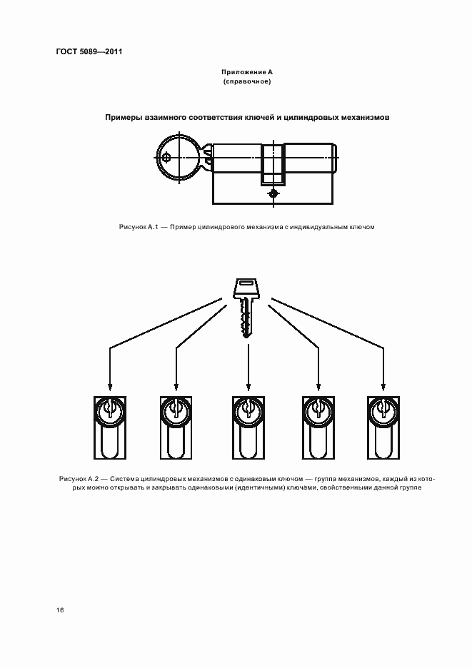 Страница 22 ГОСТ 5089-2011