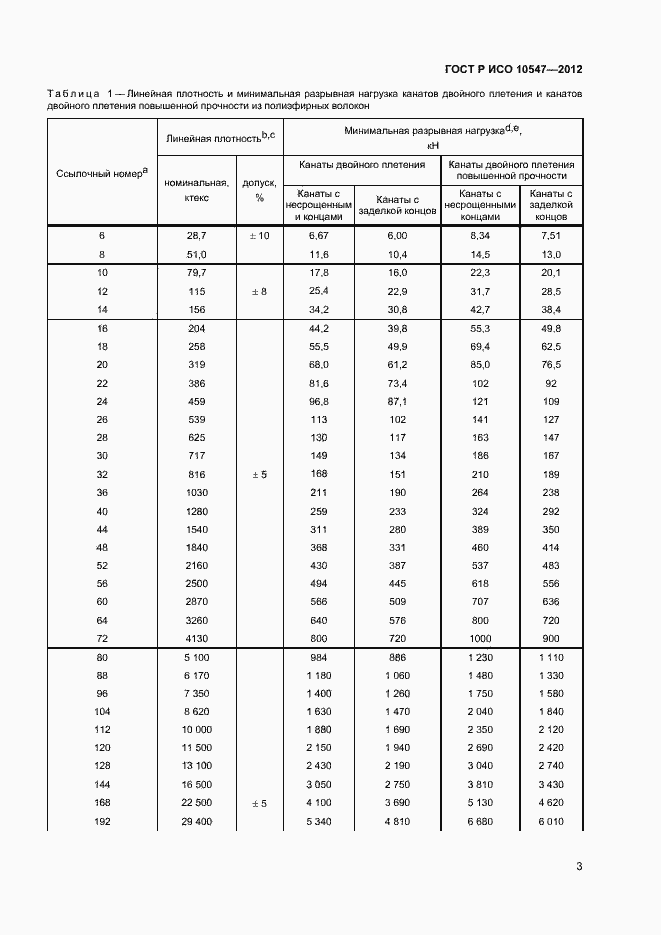 Страница 5 ГОСТ Р ИСО 10547-2012