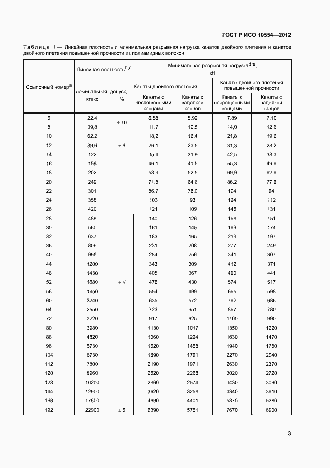 Страница 5 ГОСТ Р ИСО 10554-2012