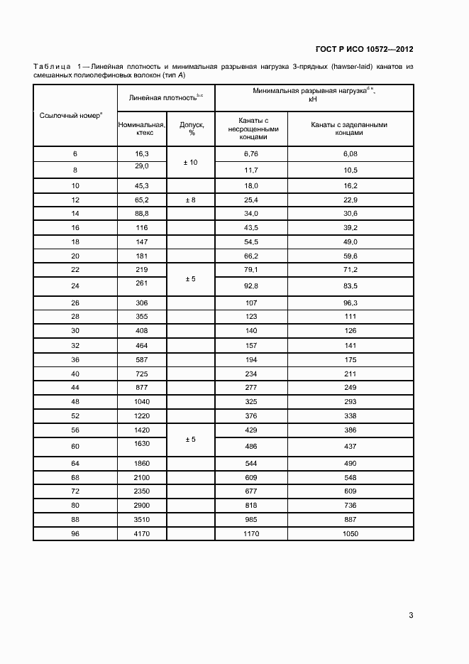 Страница 5 ГОСТ Р ИСО 10572-2012