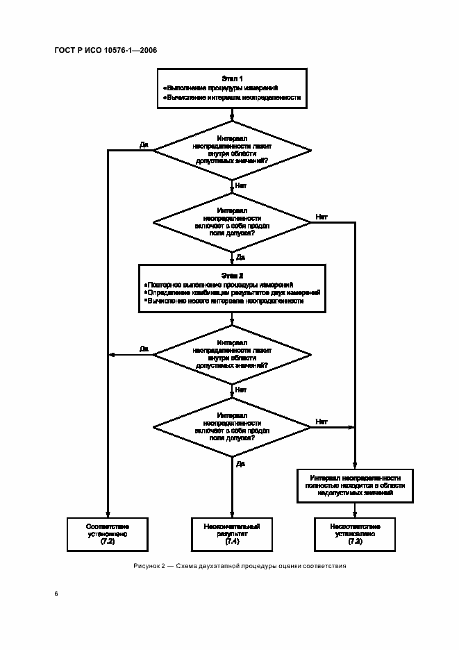 Страница 10 ГОСТ Р ИСО 10576-1-2006