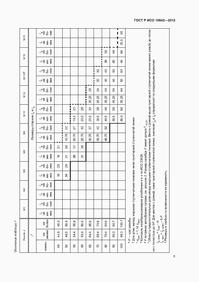 Страница 8 ГОСТ Р ИСО 10642-2012