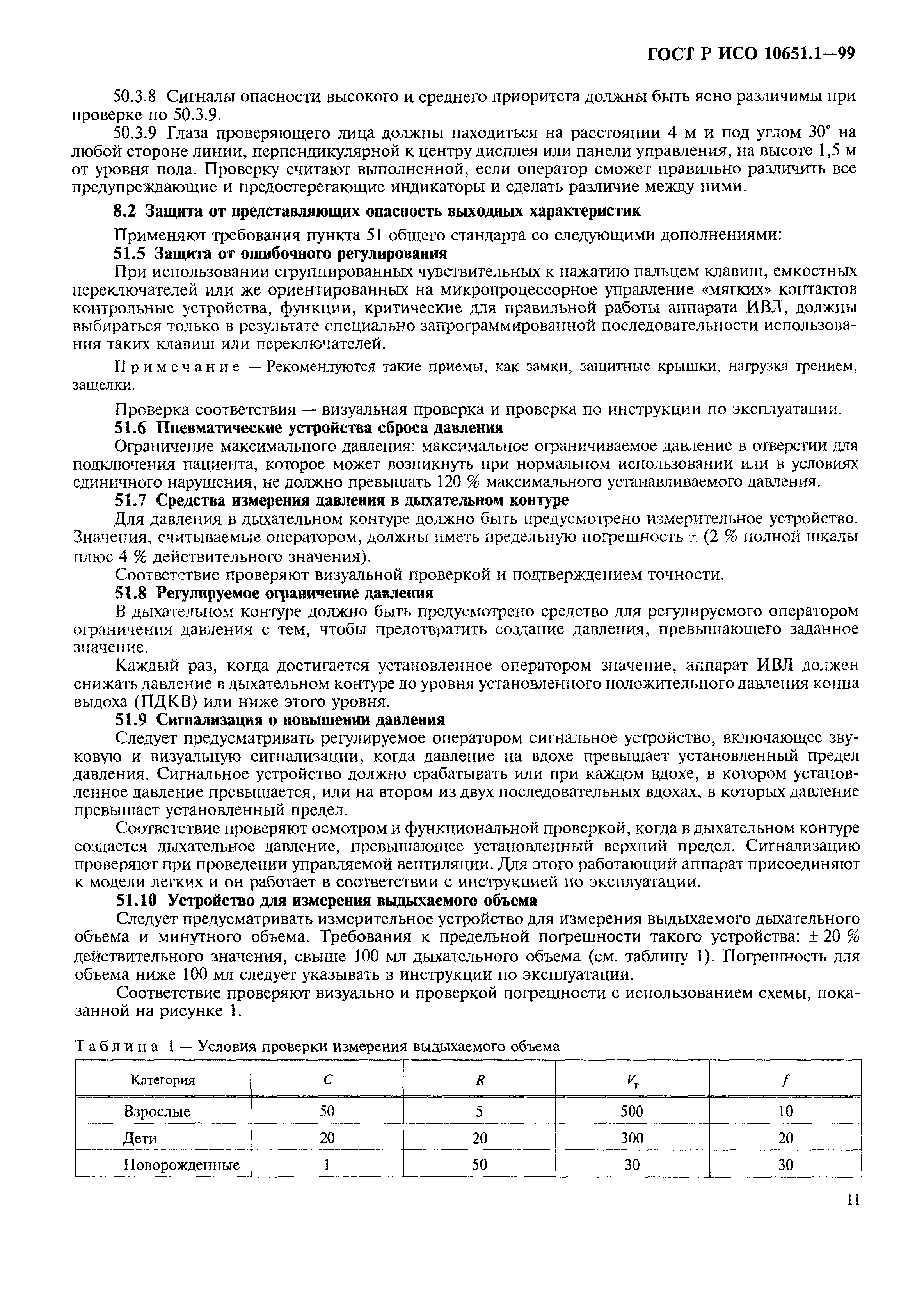 Страница 16 ГОСТ Р ИСО 10651.1-99