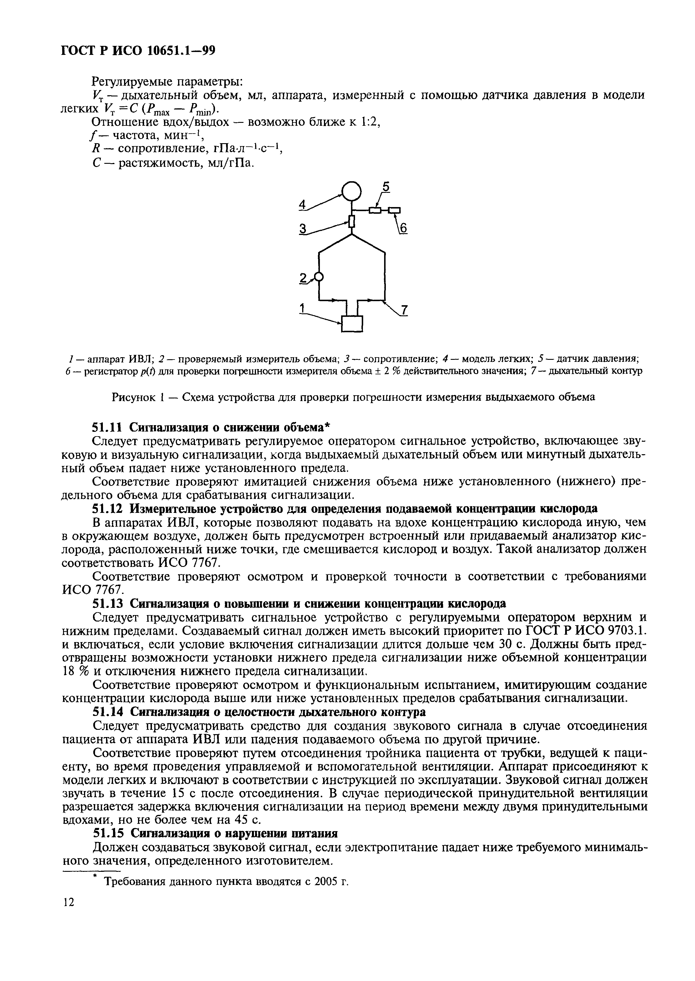 Страница 17 ГОСТ Р ИСО 10651.1-99