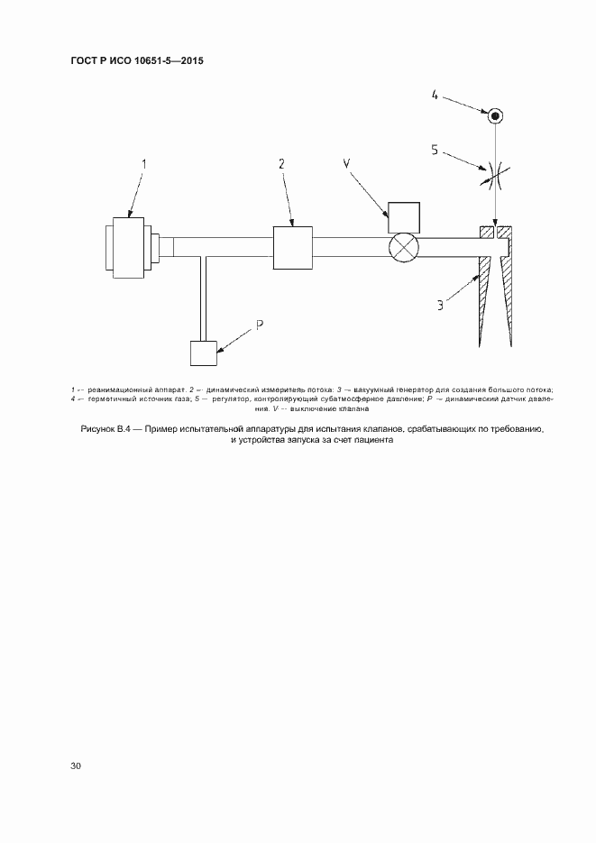 Страница 34 ГОСТ Р ИСО 10651-5-2015