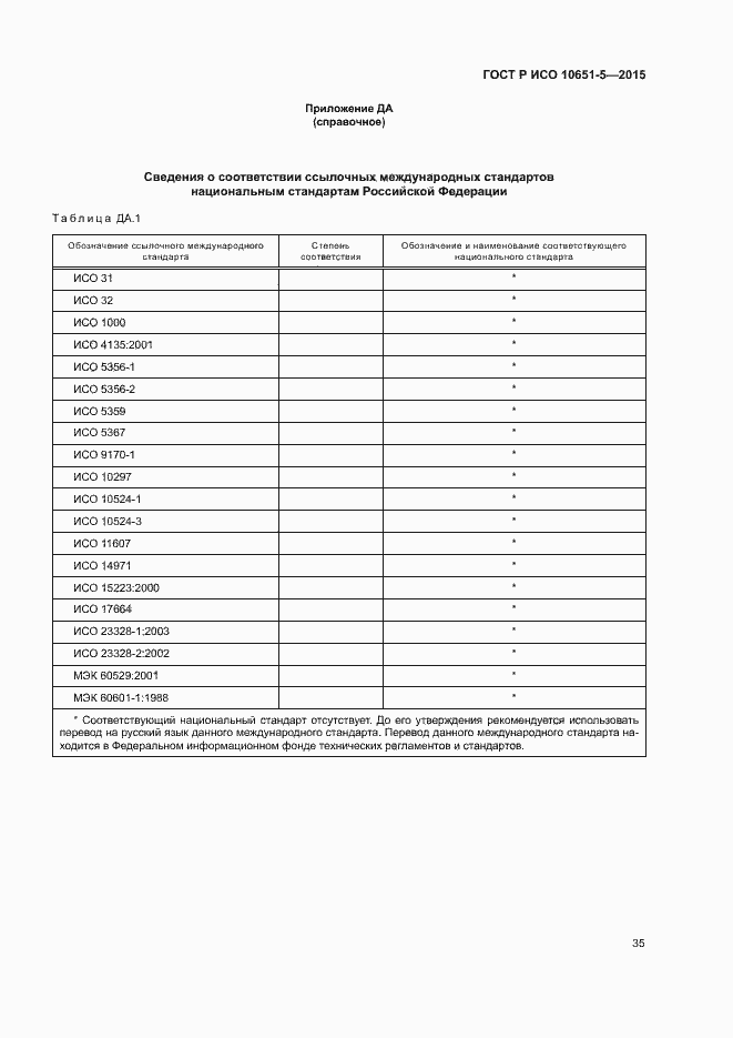 Страница 39 ГОСТ Р ИСО 10651-5-2015