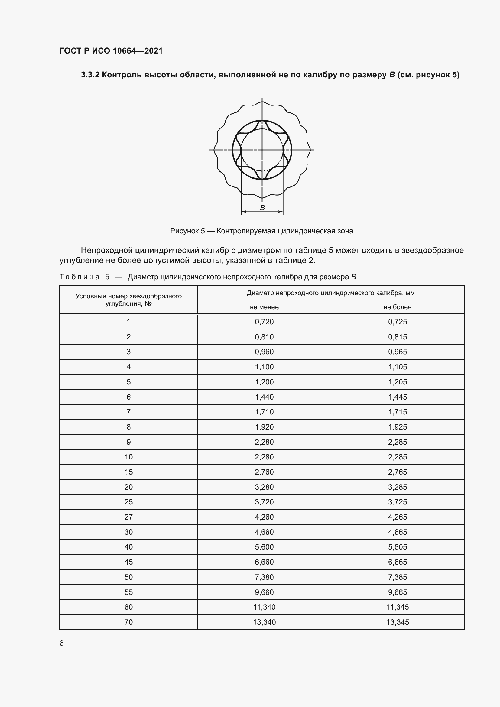 Страница 10 ГОСТ Р ИСО 10664-2021