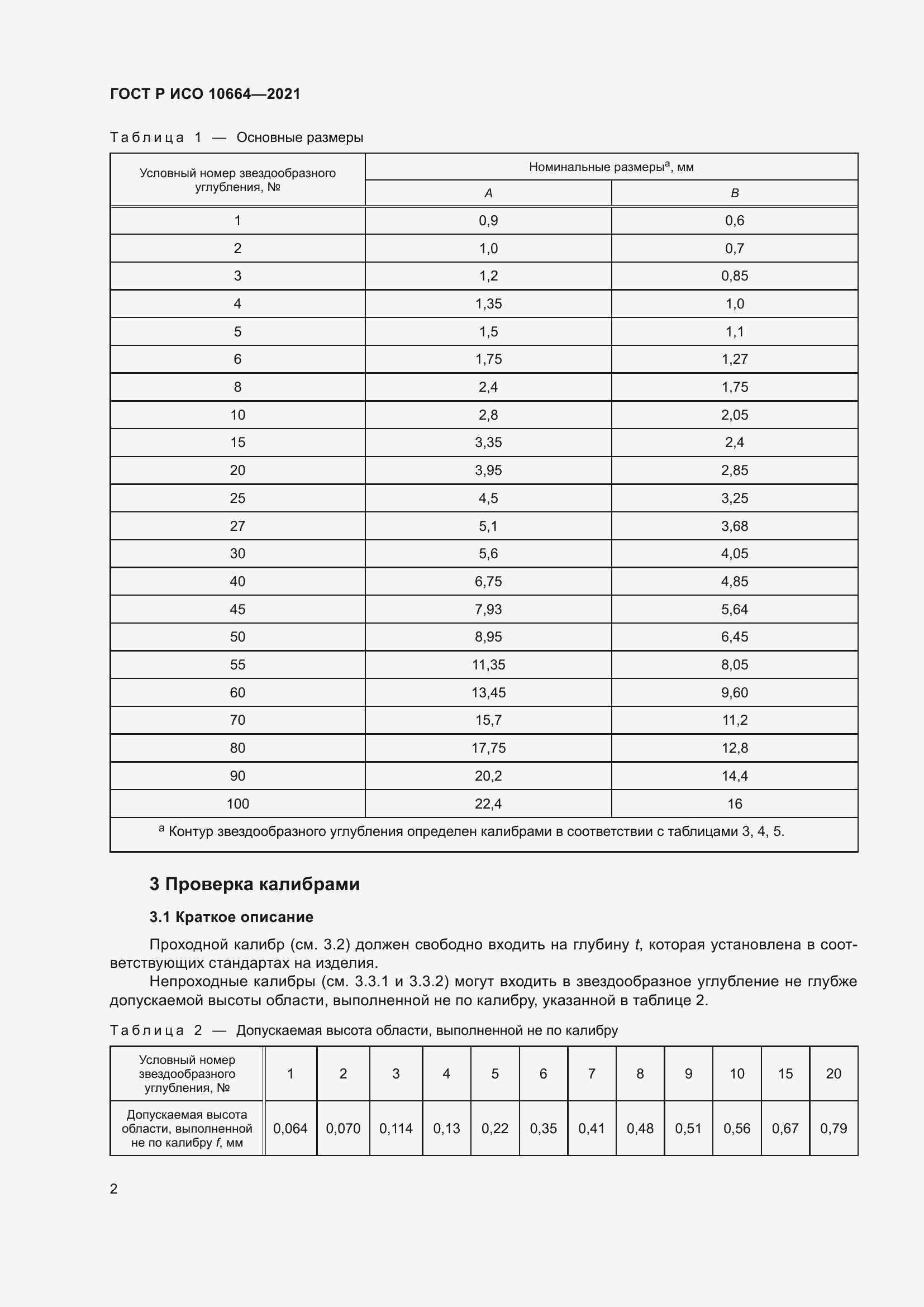 Страница 6 ГОСТ Р ИСО 10664-2021