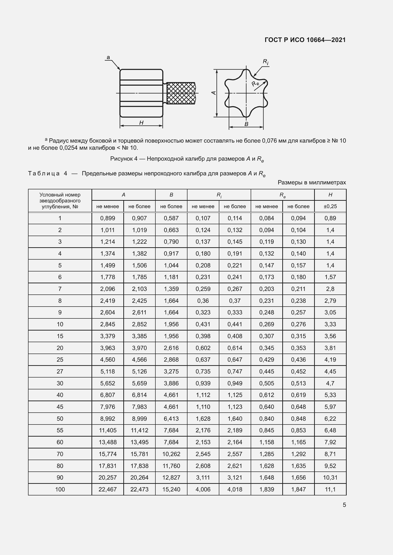 Страница 9 ГОСТ Р ИСО 10664-2021