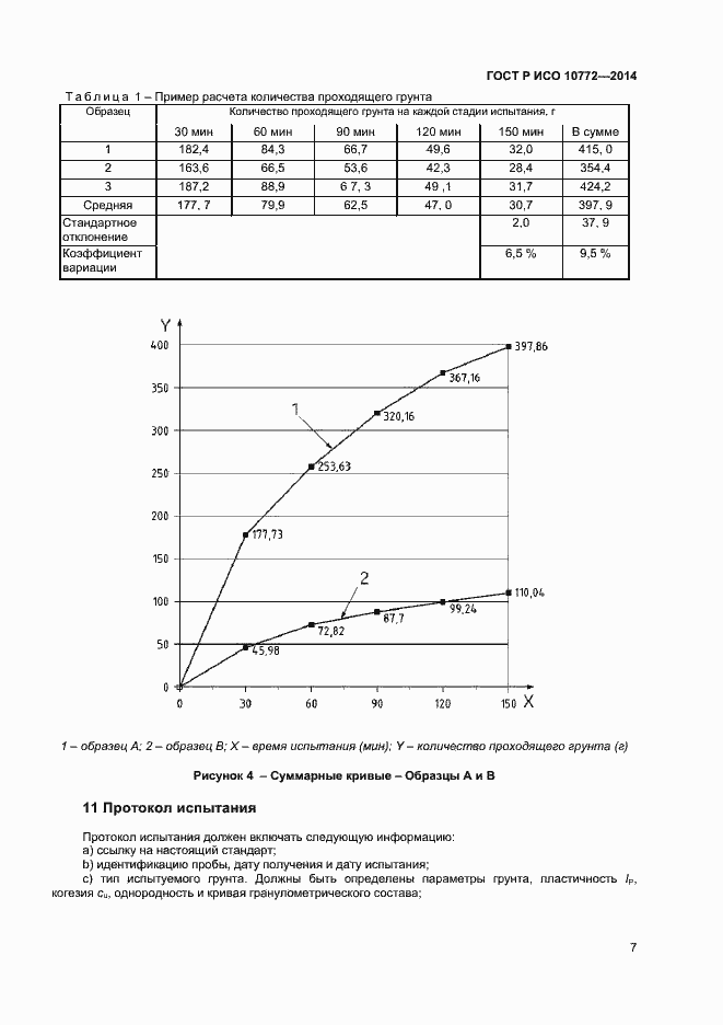 Страница 9 ГОСТ Р ИСО 10772-2014