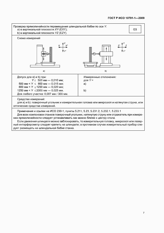 Страница 11 ГОСТ Р ИСО 10791-1-2009