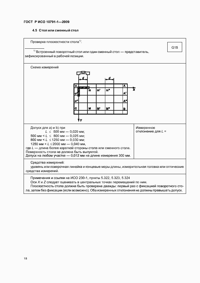 Страница 22 ГОСТ Р ИСО 10791-1-2009