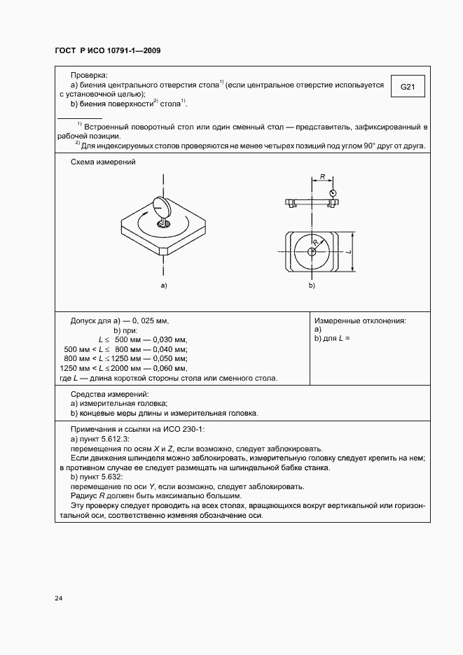 Страница 28 ГОСТ Р ИСО 10791-1-2009