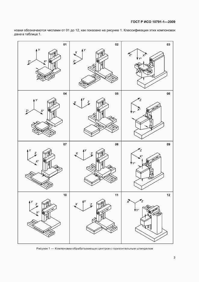 Страница 7 ГОСТ Р ИСО 10791-1-2009
