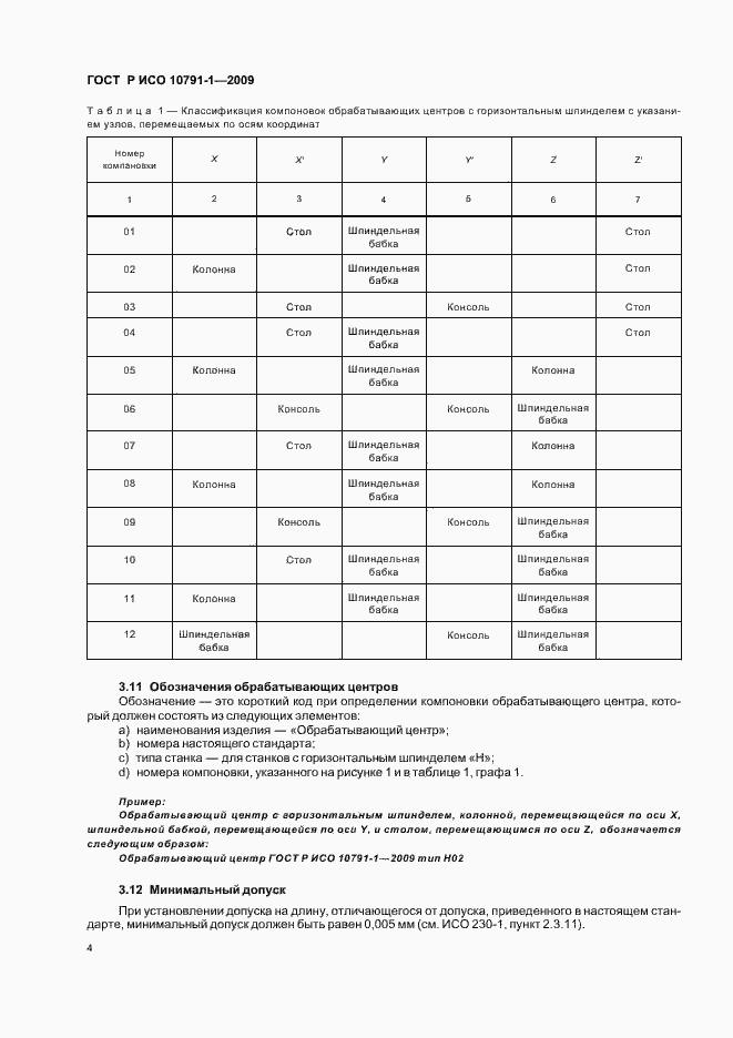 Страница 8 ГОСТ Р ИСО 10791-1-2009
