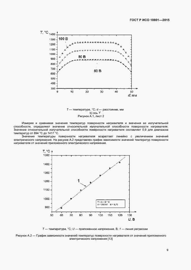 Страница 12 ГОСТ Р ИСО 10801-2015