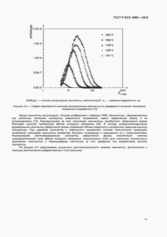 Страница 14 ГОСТ Р ИСО 10801-2015