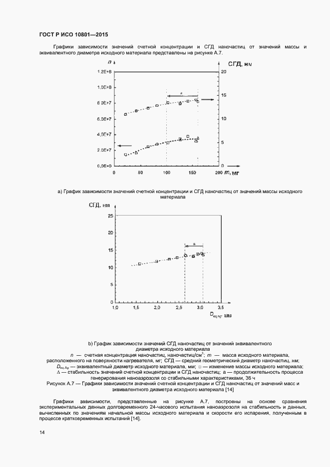 Страница 17 ГОСТ Р ИСО 10801-2015