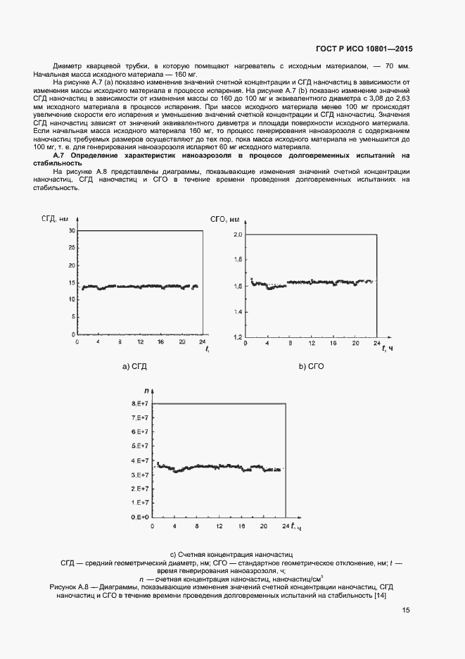 Страница 18 ГОСТ Р ИСО 10801-2015