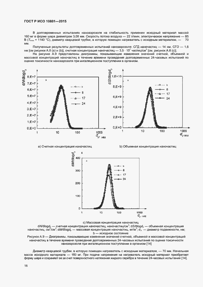 Страница 19 ГОСТ Р ИСО 10801-2015