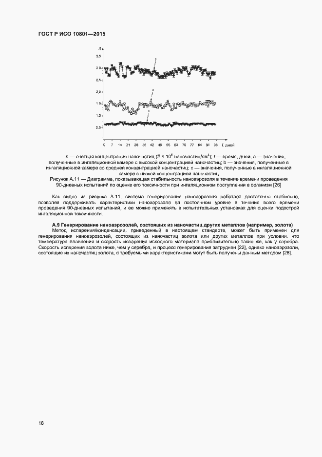 Страница 21 ГОСТ Р ИСО 10801-2015