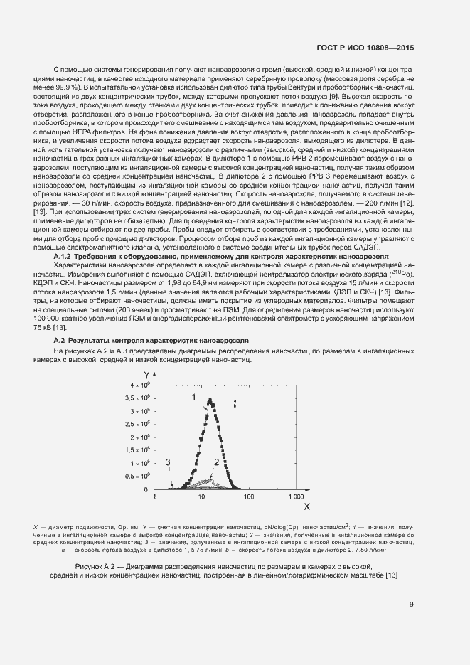Страница 13 ГОСТ Р ИСО 10808-2015