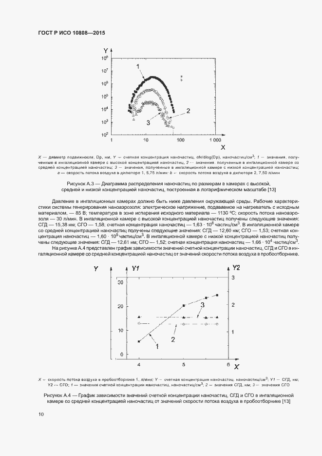 Страница 14 ГОСТ Р ИСО 10808-2015