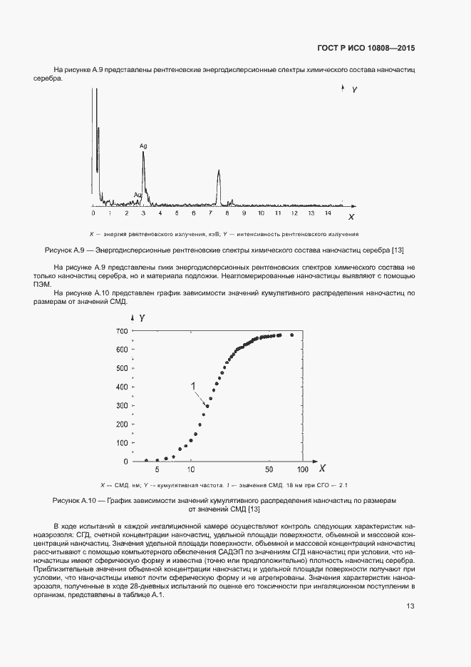 Страница 17 ГОСТ Р ИСО 10808-2015