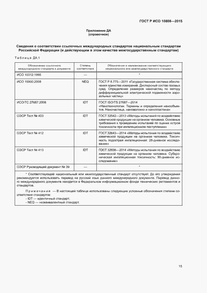 Страница 19 ГОСТ Р ИСО 10808-2015
