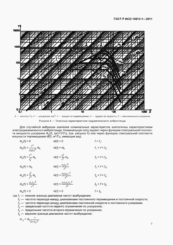 Страница 11 ГОСТ Р ИСО 10813-1-2011