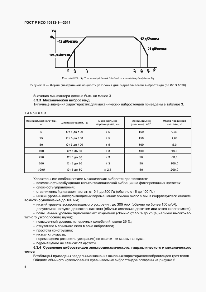 Страница 12 ГОСТ Р ИСО 10813-1-2011