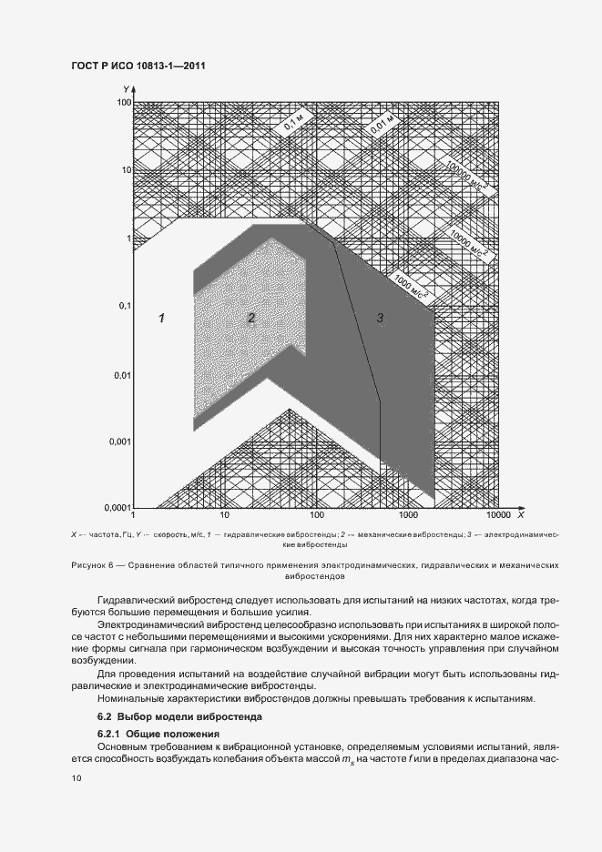 Страница 14 ГОСТ Р ИСО 10813-1-2011