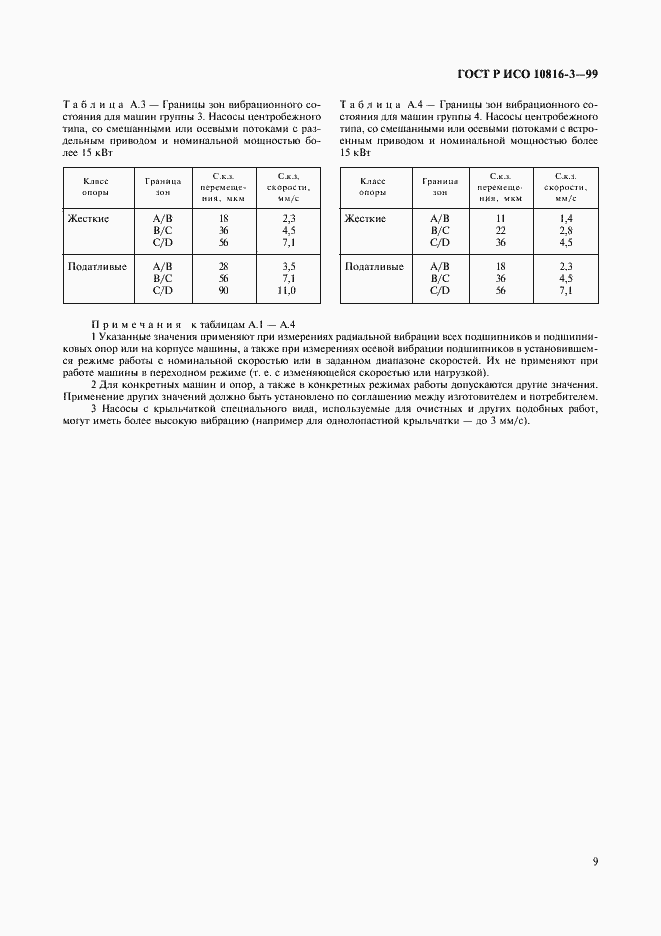 Страница 13 ГОСТ Р ИСО 10816-3-99