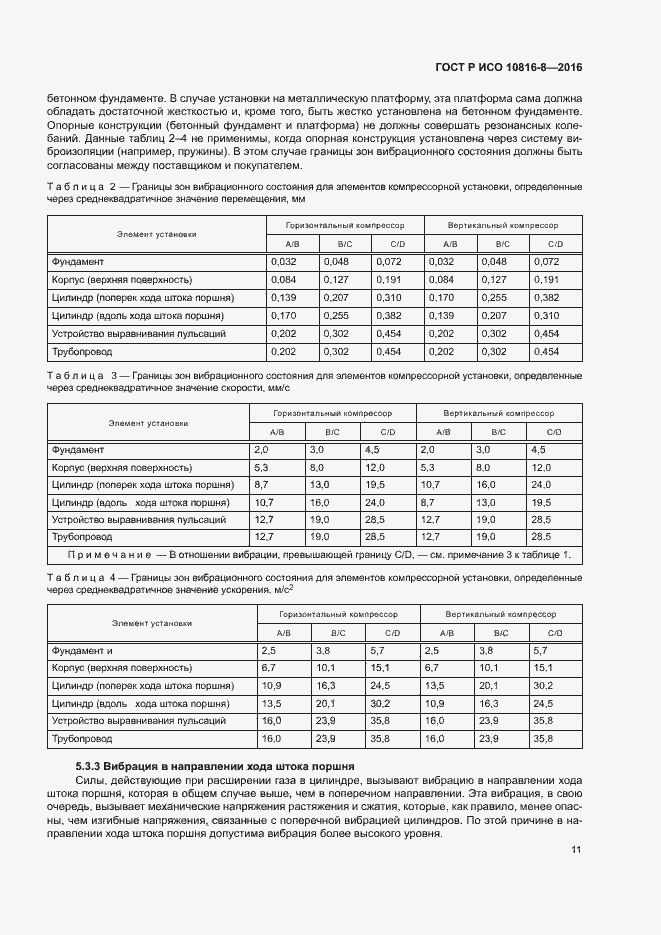 Страница 15 ГОСТ Р ИСО 10816-8-2016