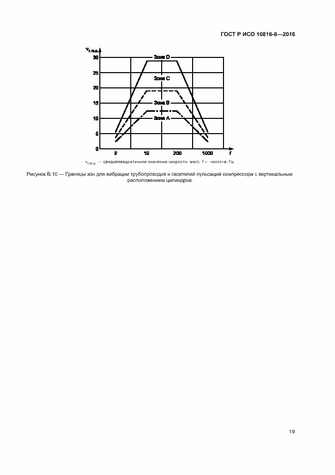 Страница 23 ГОСТ Р ИСО 10816-8-2016