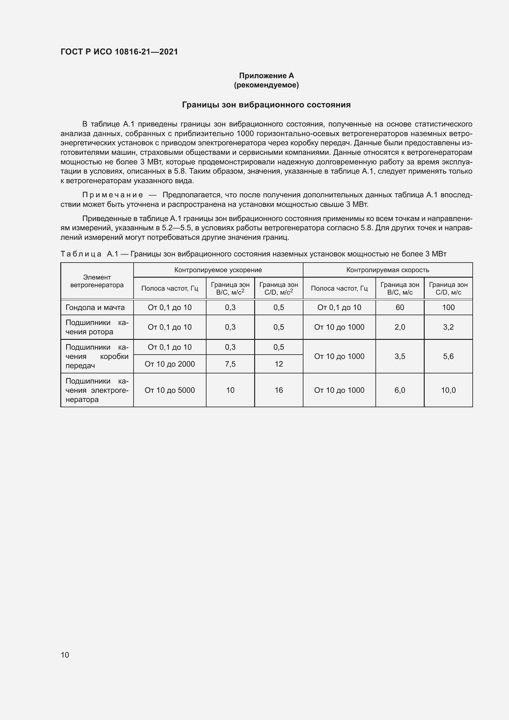 Страница 16 ГОСТ Р ИСО 10816-21-2021