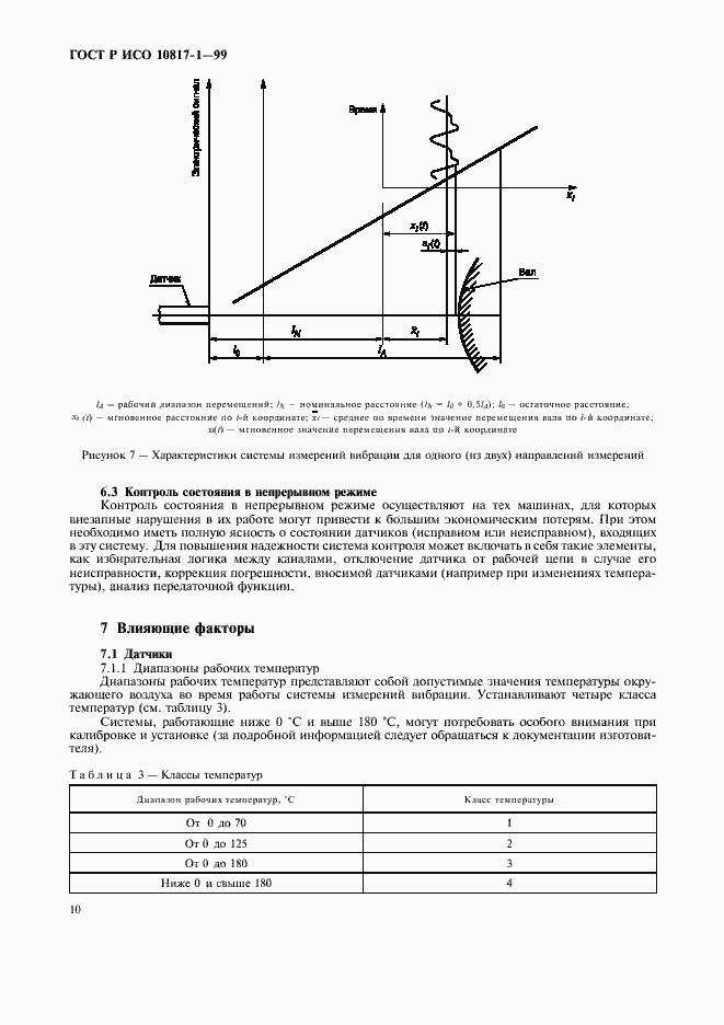Страница 13 ГОСТ Р ИСО 10817-1-99