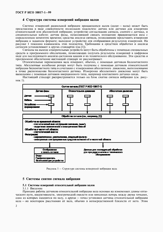 Страница 5 ГОСТ Р ИСО 10817-1-99