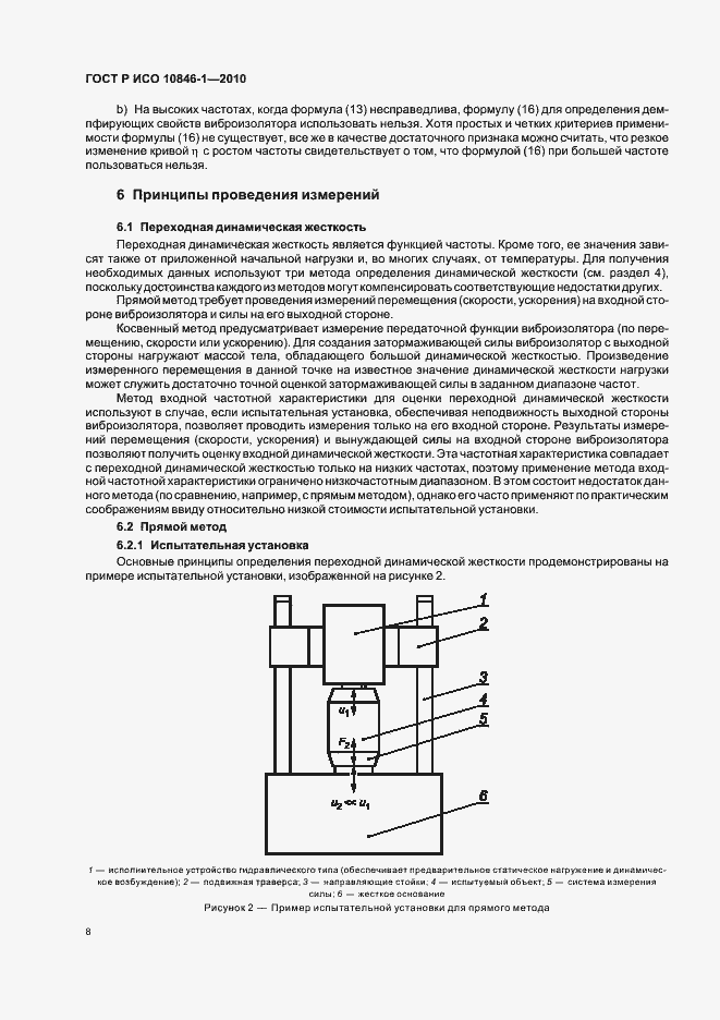 Страница 12 ГОСТ Р ИСО 10846-1-2010