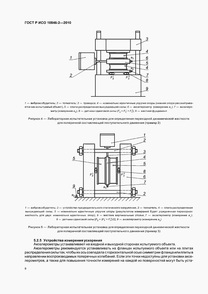 Страница 12 ГОСТ Р ИСО 10846-2-2010